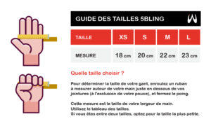 Guides des tailles 5Bling par WabCarbon